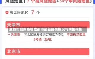 成都市最新疫情成都市最新疫情概况与防控措施