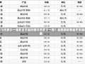 黄金饰品价格今天多少一克黄金饰品价格今天多少一克？全面解析黄金市场趋势与影响因素