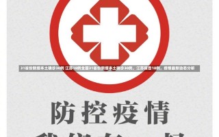 31省份新增本土确诊30例 江苏18例全国31省份新增本土确诊30例，江苏报告18例，疫情最新动态分析