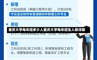 重庆大学每年招多少人重庆大学每年招生人数详解