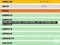 太原理工学院在什么区别太原理工大学的独特之处及其区别，探索一所理工类高校的魅力与特色