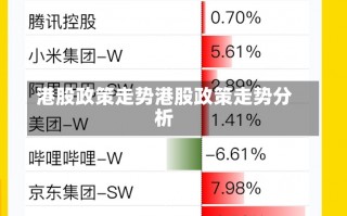 港股政策走势港股政策走势分析