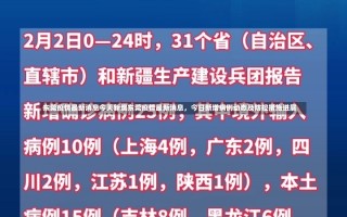 东莞疫情最新消息今天新增东莞疫情最新消息，今日新增病例动态及防控措施进展