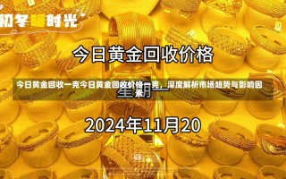 今日黄金回收一克今日黄金回收价格一克，深度解析市场趋势与影响因素