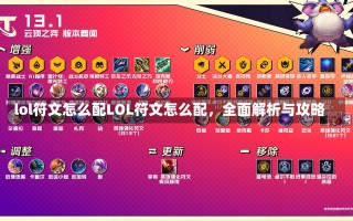 lol符文怎么配LOL符文怎么配，全面解析与攻略