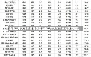 西南二本大学录取分数线西南二本大学录取分数线概览