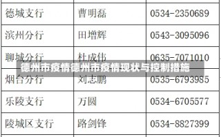 德州市疫情德州市疫情现状与控制措施