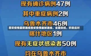 西安疫情最新通报西安疫情最新通报，全面防控，积极应对