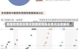 美国疫情真实情况美国疫情真实情况深度解析