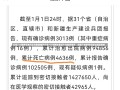 北京171例感染者近半与聚餐相关北京171例感染者近半与聚餐相关，疫情下的聚餐风险与防控策略