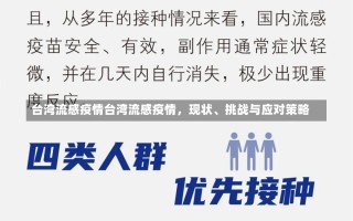 台湾流感疫情台湾流感疫情，现状、挑战与应对策略