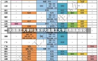 大连理工大学什么系好大连理工大学优秀院系探究