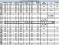 北大在四川录取分数线北大在四川录取分数线的深度解析