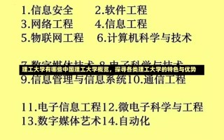 理工大学有哪些中国理工大学概览，探寻各类理工大学的特色与优势