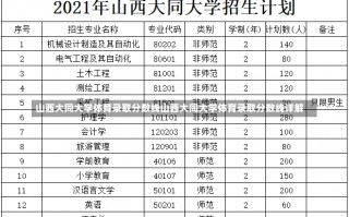 山西大同大学体育录取分数线山西大同大学体育录取分数线详解