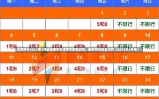 天津限号2023年3月最新限号天津限号政策调整，最新限号信息详解（2023年3月版）