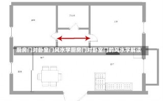 厨房门对卧室门风水学厨房门对卧室门的风水学解读