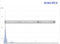 东莞疫情最新消息今天新增东莞疫情最新消息，今天的新增情况分析