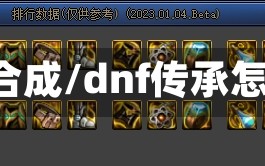 dnf传承合成/dnf传承怎么合成