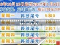 2022年4月限号最新调整关于限号最新调整，适应交通需求与环境保护的平衡策略（2022年4月版）