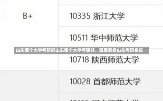 山东哪个大学考研好山东哪个大学考研好，深度解析山东考研名校