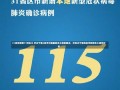 31省份新增11例本土 涉辽宁等4省市中国最新本土病例概况，涉及辽宁等四省市新增本土病例分析