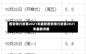 西安限行政策2021年最新西安限行政策2021年最新详解