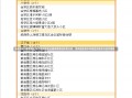 全国共2个高风险区12个中风险区全国疫情防控形势分析，高风险区和中风险区的现状与应对策略