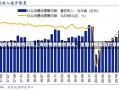 上海疫情数据创新高上海疫情数据创新高，全面分析与应对策略