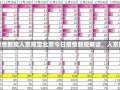 今天北京疫情新规入京规定北京今日疫情新规解读，入京规定详解