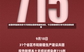 全国疫情最新消息今天新增全国疫情最新消息，今日新增病例分析与防控措施调整