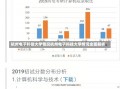 杭州电子科技大学情况杭州电子科技大学情况全面解析