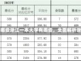 浙江一本大学有哪些浙江一本大学有哪些，全面解析浙江省重点高校