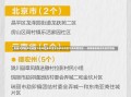 安徽灵璧县多地调整为高风险安徽灵璧县多地调整为高风险地区——疫情最新动态及应对措施