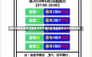 限行河南省安阳河南省安阳市限行政策深度解读与影响分析