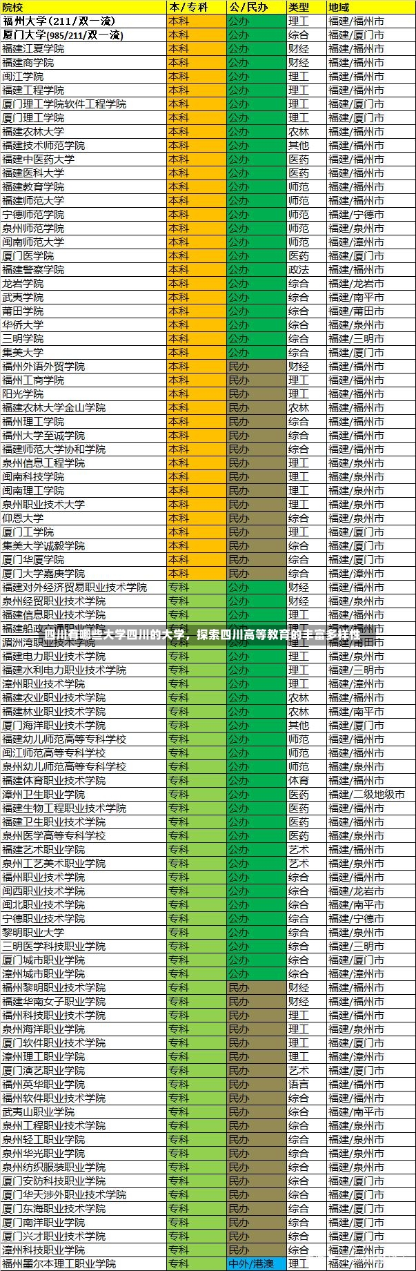 四川有哪些大学四川的大学，探索四川高等教育的丰富多样性-第2张图片-通任唐游戏