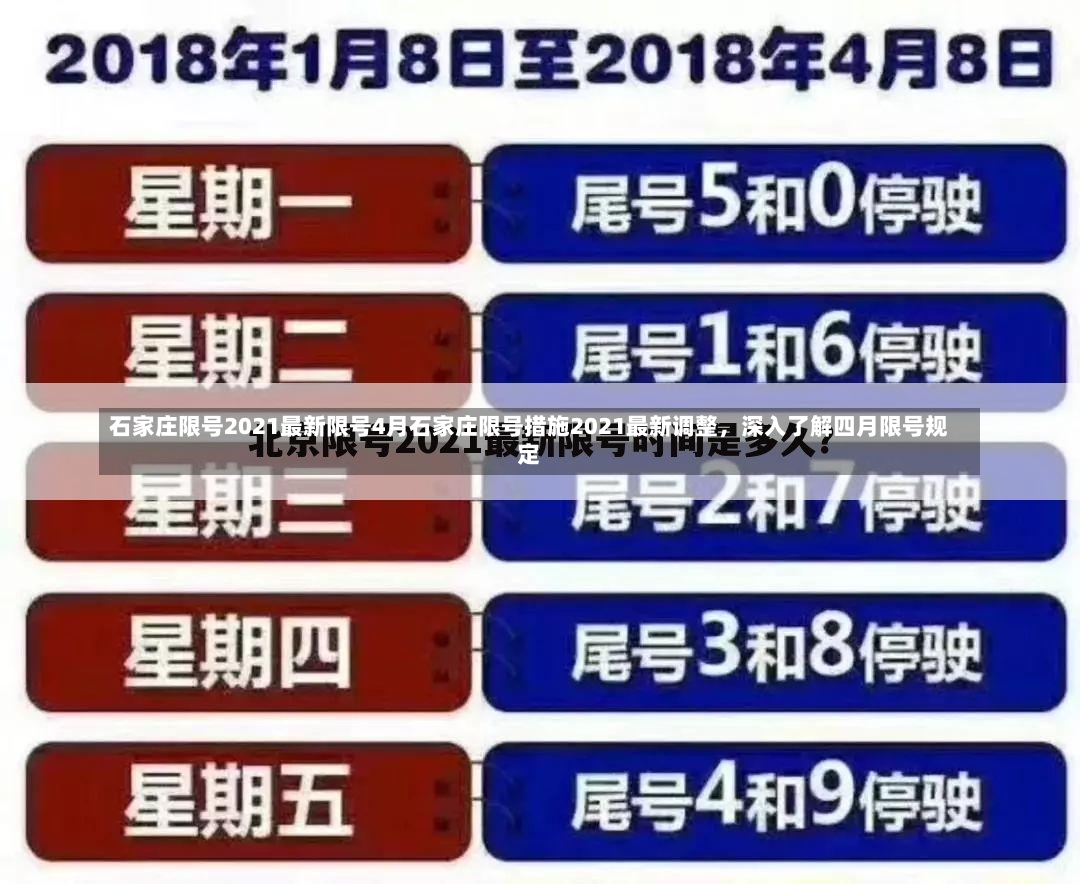 石家庄限号2021最新限号4月石家庄限号措施2021最新调整，深入了解四月限号规定-第3张图片-通任唐游戏