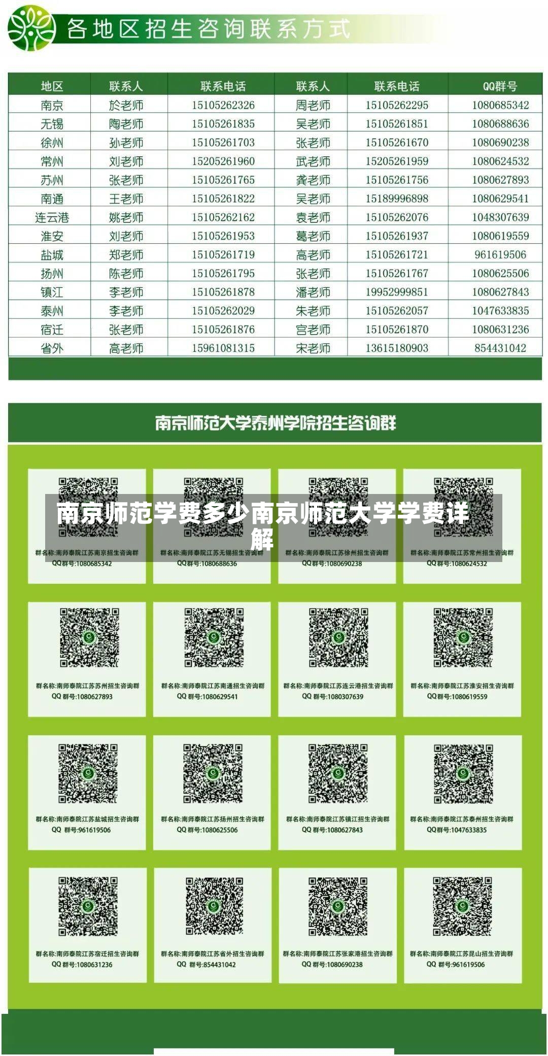 南京师范学费多少南京师范大学学费详解-第2张图片-通任唐游戏