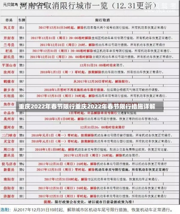 重庆2022年春节限行重庆2022年春节限行措施详解-第2张图片-通任唐游戏