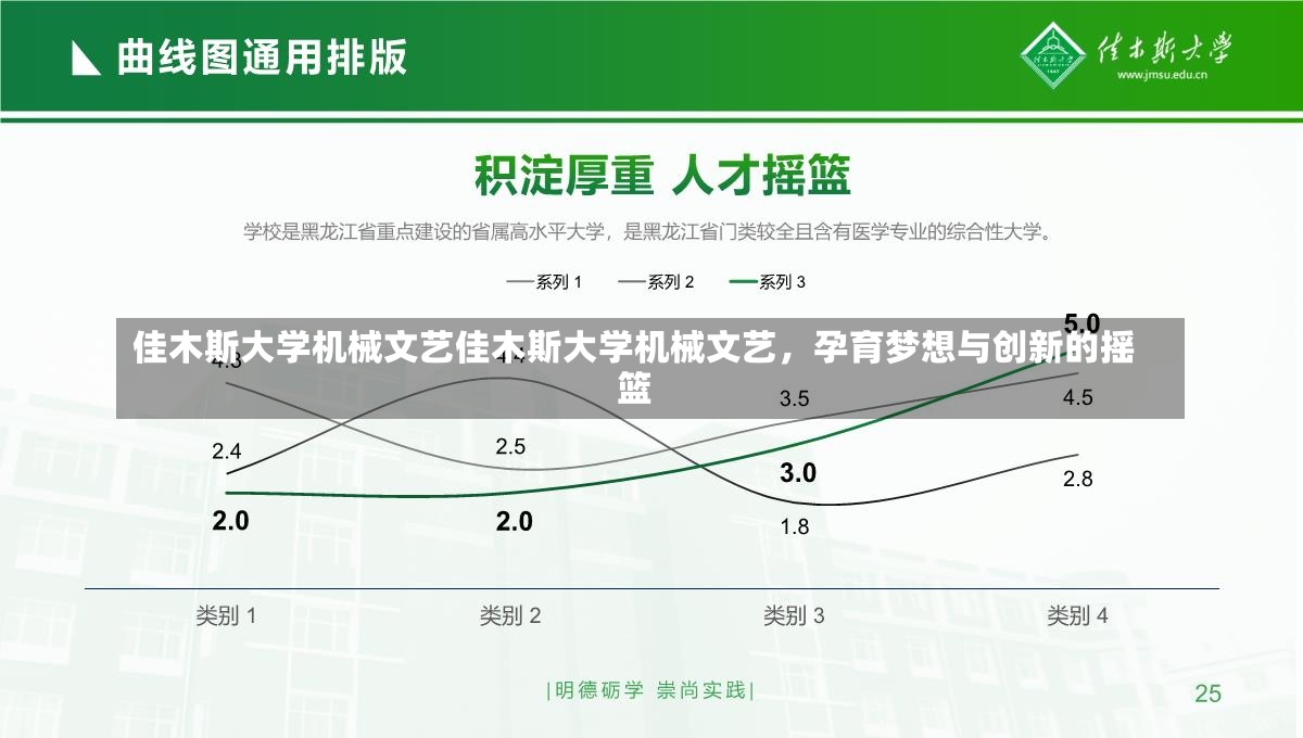 佳木斯大学机械文艺佳木斯大学机械文艺，孕育梦想与创新的摇篮-第1张图片-通任唐游戏