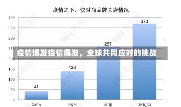 疫情爆发疫情爆发，全球共同应对的挑战-第3张图片-通任唐游戏