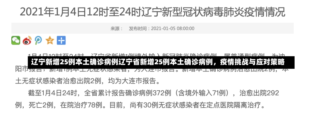 辽宁新增25例本土确诊病例辽宁省新增25例本土确诊病例，疫情挑战与应对策略-第1张图片-通任唐游戏