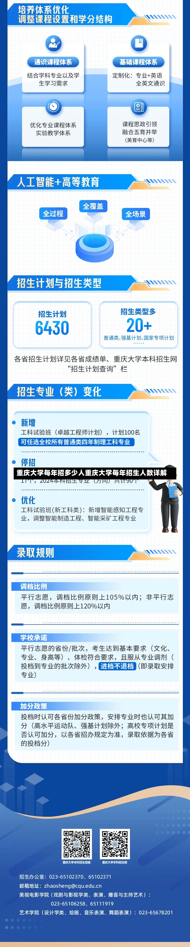 重庆大学每年招多少人重庆大学每年招生人数详解-第1张图片-通任唐游戏