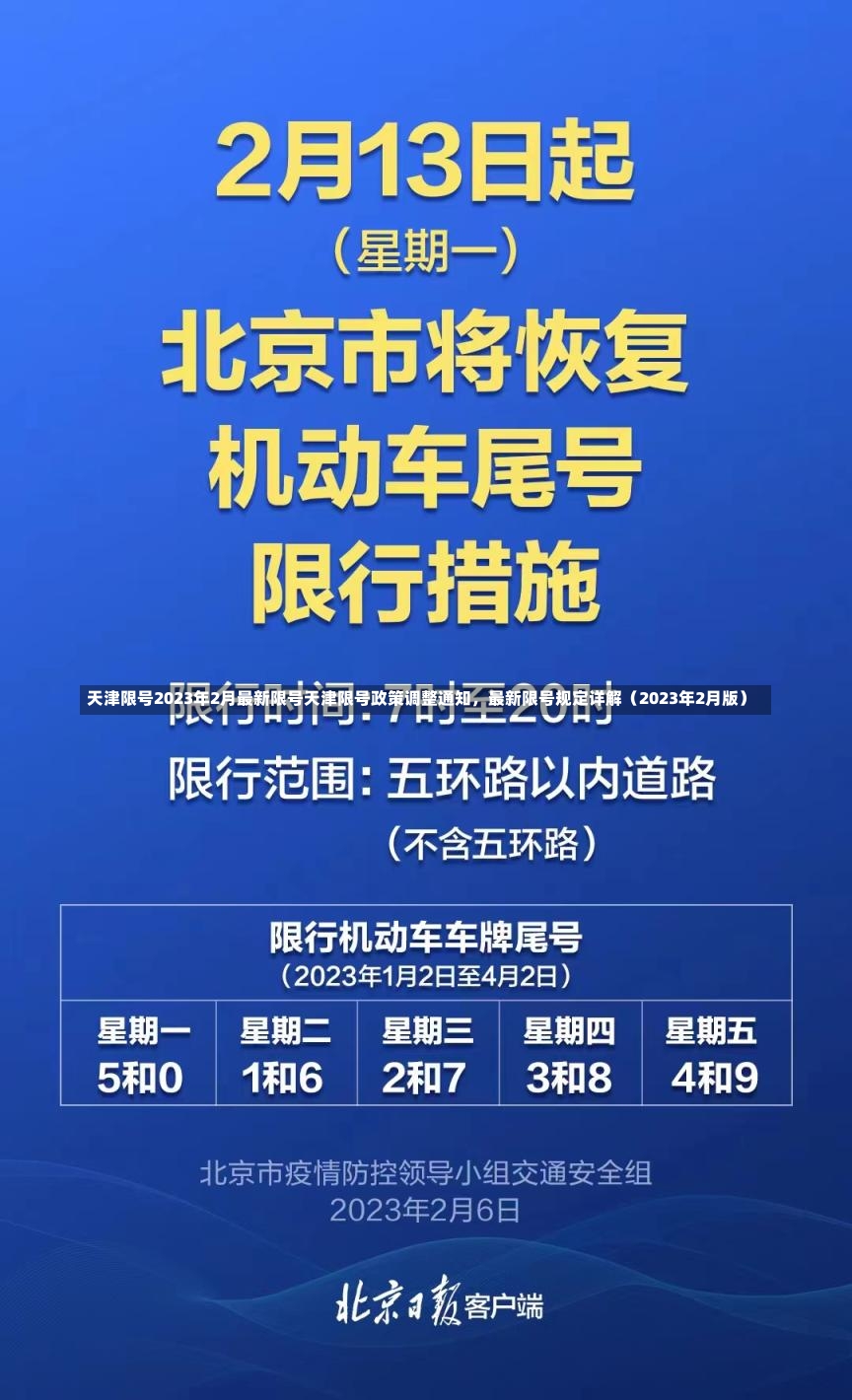 天津限号2023年2月最新限号天津限号政策调整通知，最新限号规定详解（2023年2月版）-第3张图片-通任唐游戏