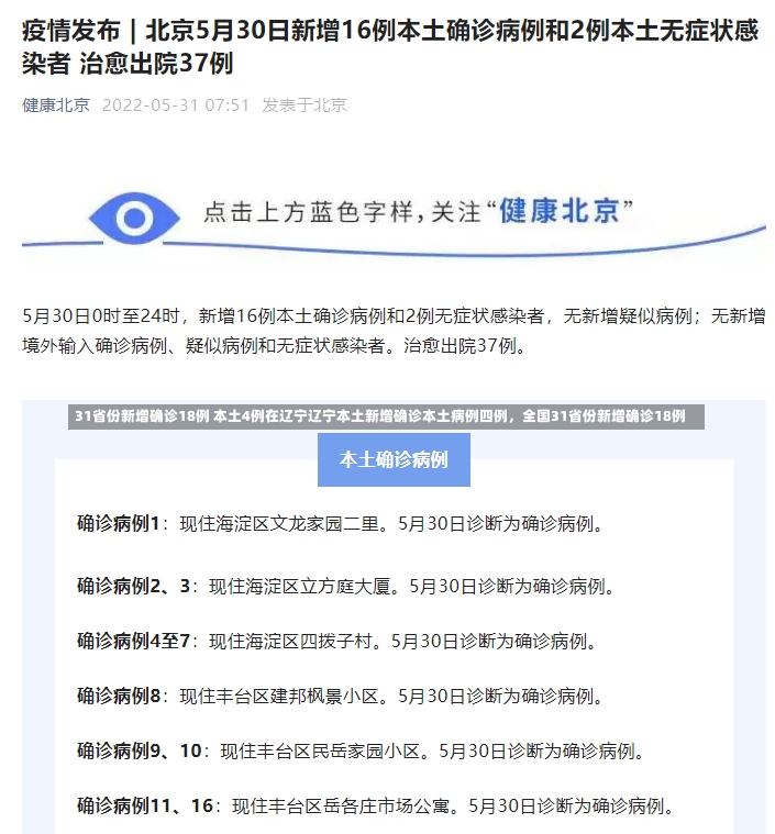 31省份新增确诊18例 本土4例在辽宁辽宁本土新增确诊本土病例四例，全国31省份新增确诊18例-第3张图片-通任唐游戏