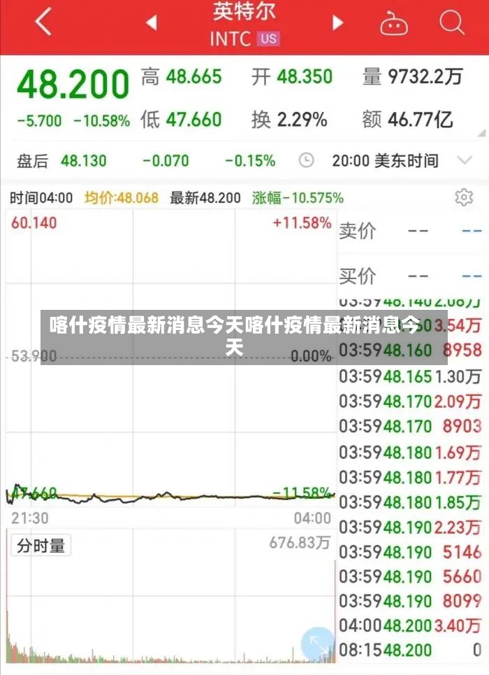 喀什疫情最新消息今天喀什疫情最新消息今天-第2张图片-通任唐游戏