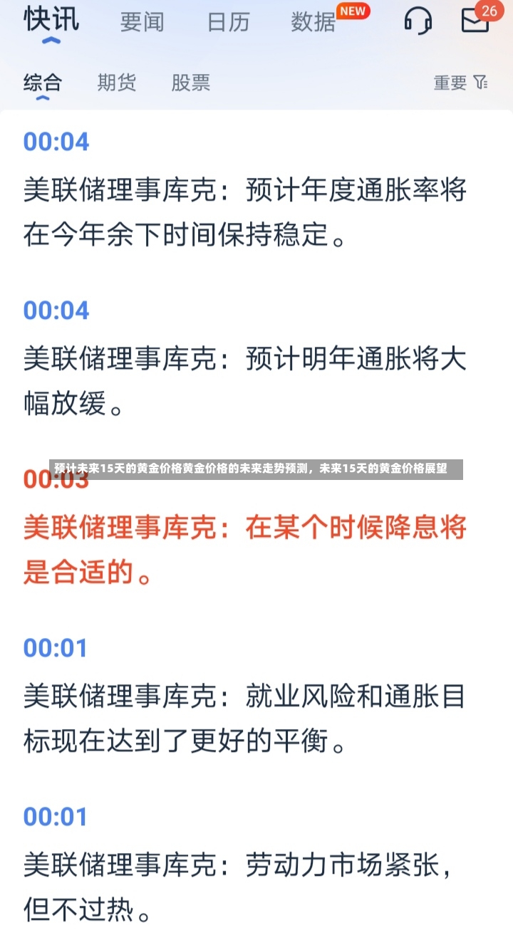 预计未来15天的黄金价格黄金价格的未来走势预测，未来15天的黄金价格展望-第1张图片-通任唐游戏