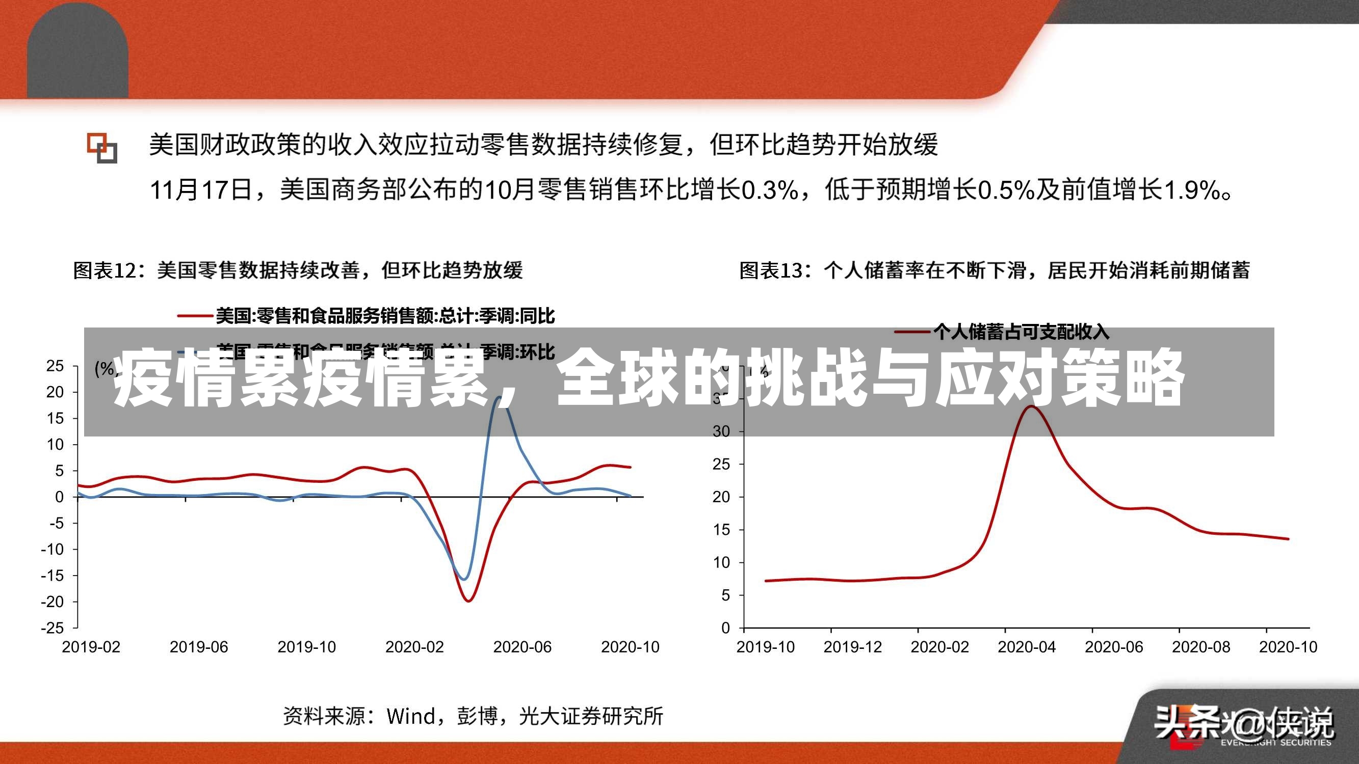 疫情累疫情累，全球的挑战与应对策略-第1张图片-通任唐游戏