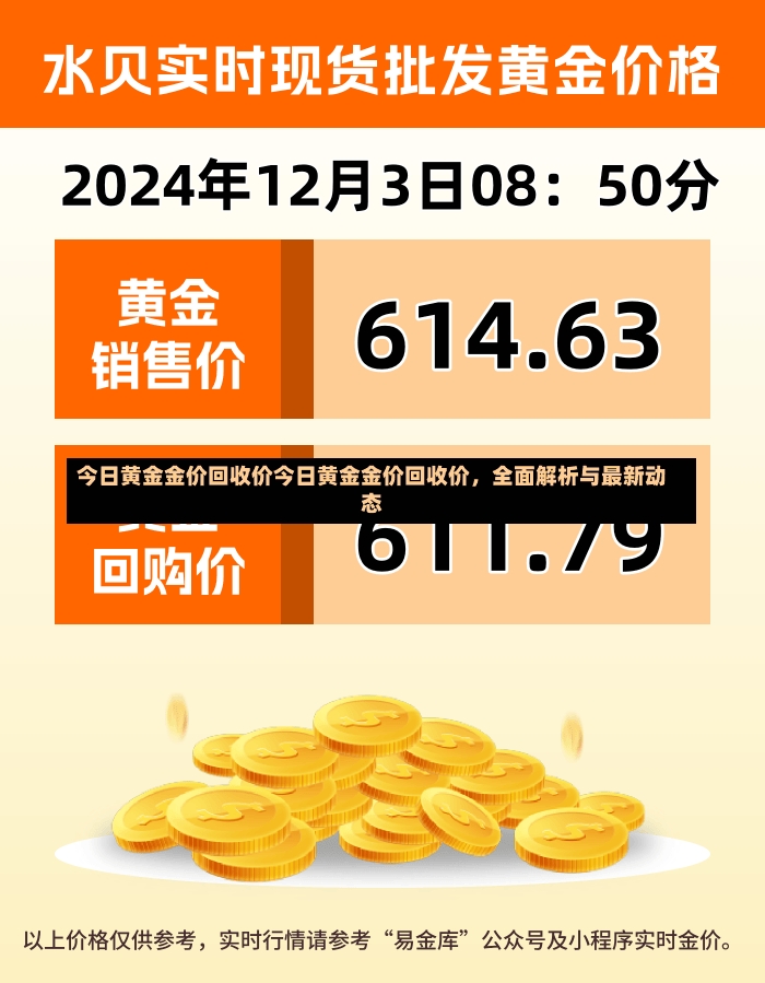 今日黄金金价回收价今日黄金金价回收价，全面解析与最新动态-第2张图片-通任唐游戏