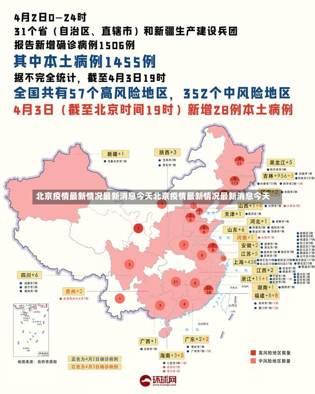 北京疫情最新情况最新消息今天北京疫情最新情况最新消息今天-第2张图片-通任唐游戏